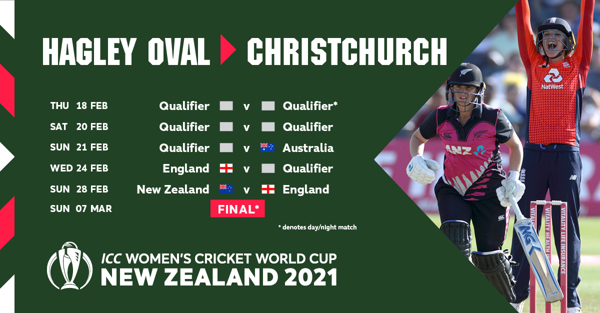 Cricket Hagley Oval - World Cup Womens 2021